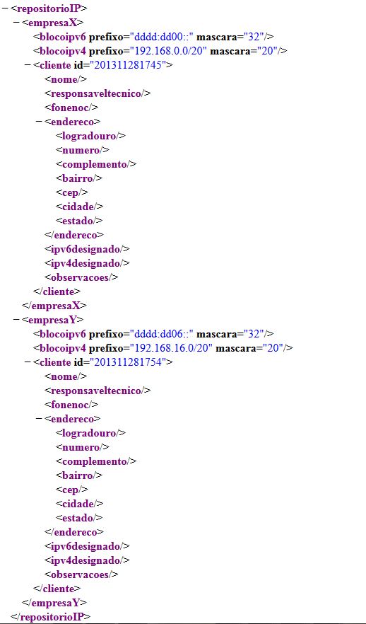 XML-RepositorioPedroPaulo