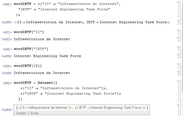 construindoassociation